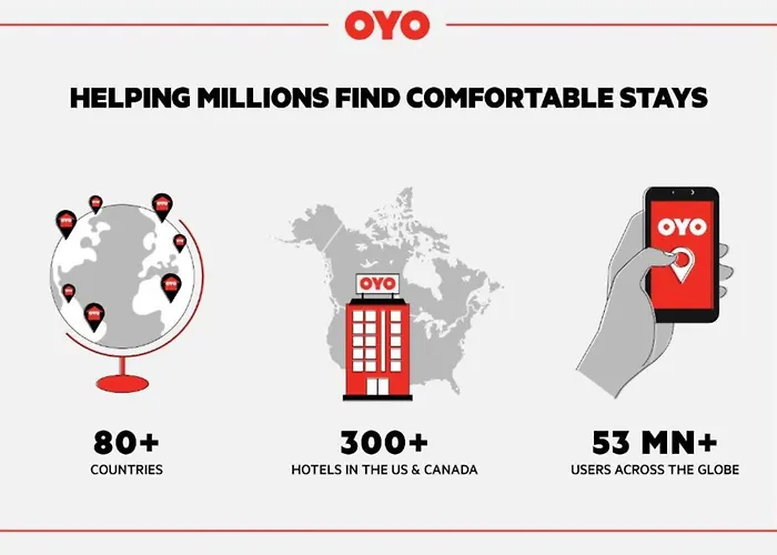 Love Hotels Timberline By Oyo Lake Superior
